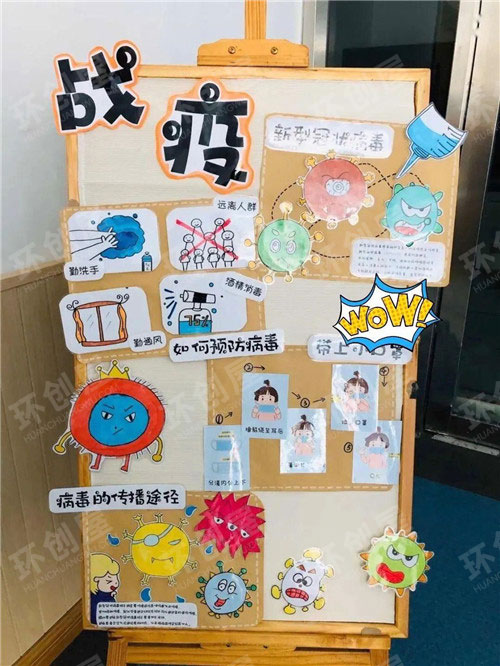 幼儿园防控疫情创意主题墙图片