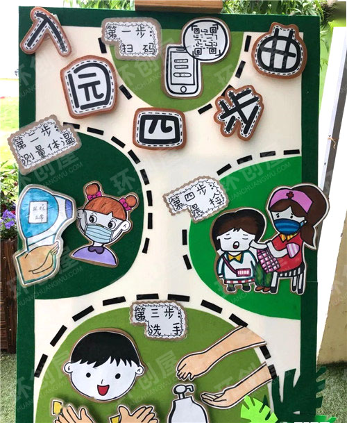 幼儿园防控疫情创意主题墙图片