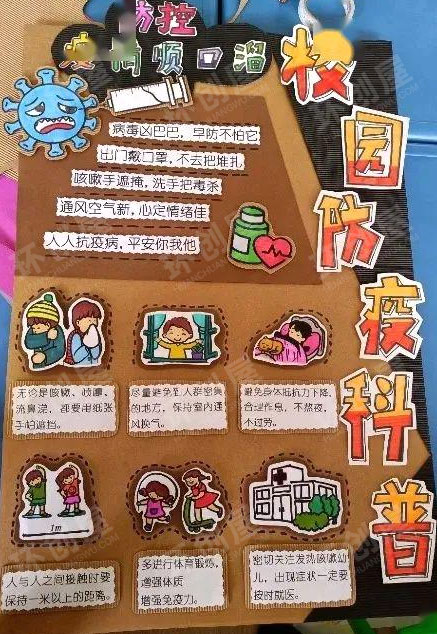 幼儿园防控疫情创意主题墙图片