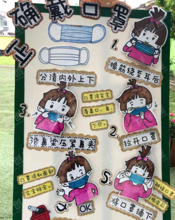 幼儿园防控疫情创意主题墙图片