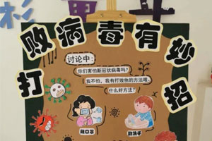 幼儿园防控疫情创意主题墙系列7图片18张