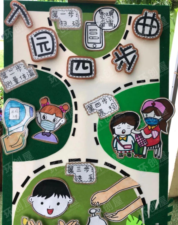 幼儿园防控疫情创意主题墙图片