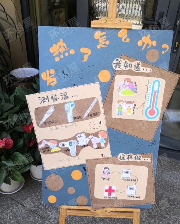 幼儿园防控疫情创意主题墙图片