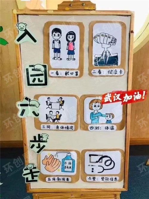 幼儿园防控疫情创意主题墙图片