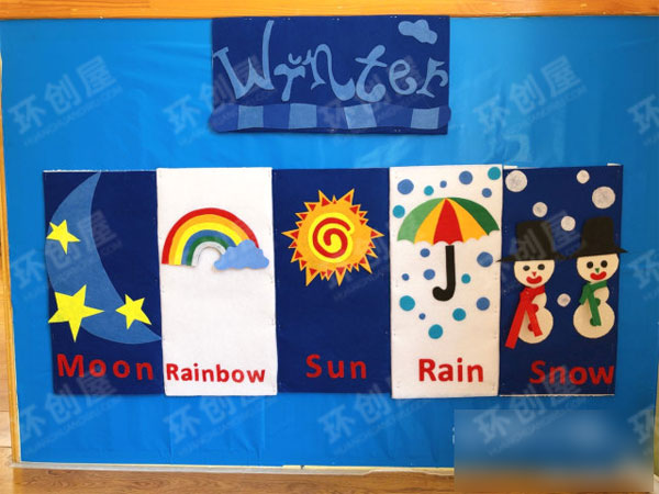 幼儿园作品展示主题墙图片