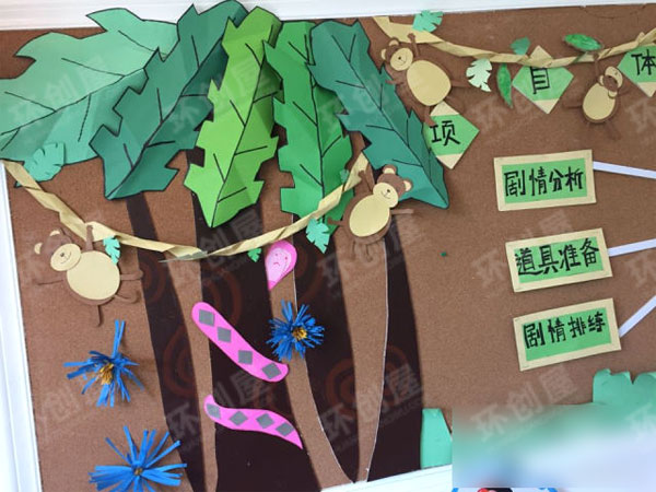 中班森林风班级主题环创图片