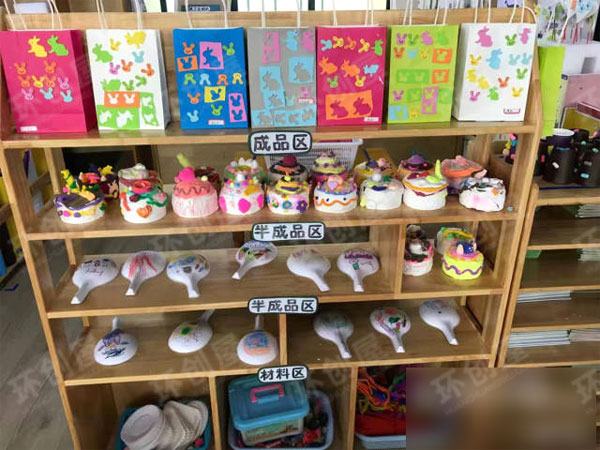 幼儿园美工区角设计图片