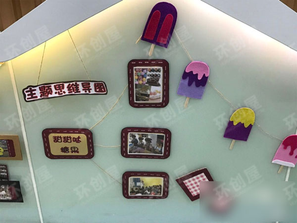 幼儿园生活环创糖果主题环创图片