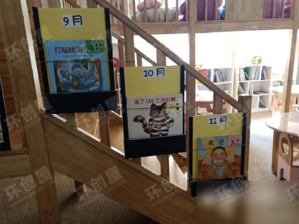 幼儿园阅读室布置图片
