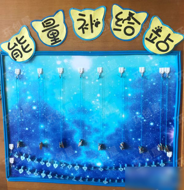 幼儿园阅读区太空主题图片