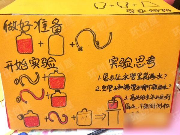 大班科探区奇妙的水图片