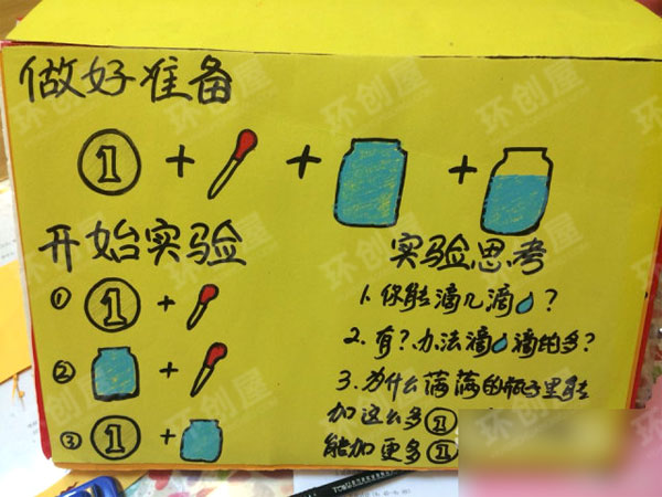 大班科探区奇妙的水图片