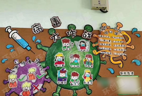 幼儿园疫情环创主题墙图片