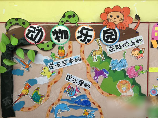 小班动物乐园主题墙图片