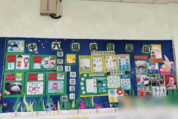 幼儿园疫情环创主题墙图片