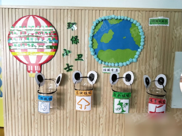 幼儿园垃圾分类主题墙图片
