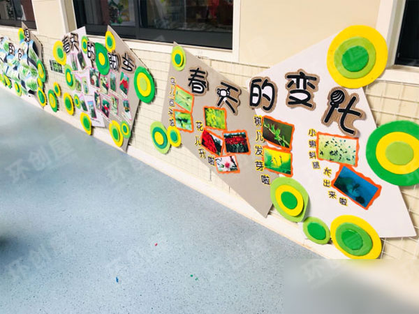 幼儿园走廊环创美丽的春天图片