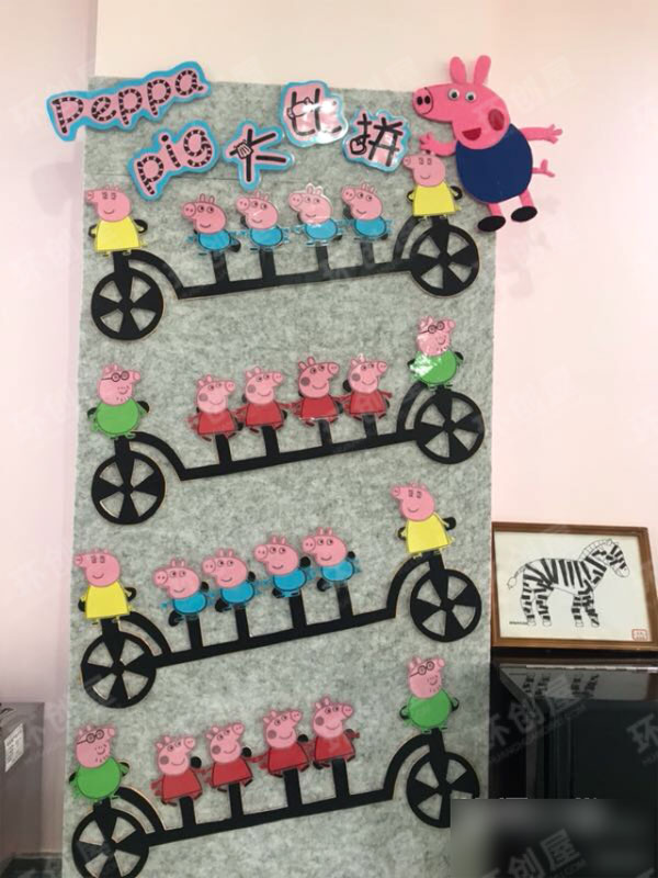 幼儿园小猪佩奇墙面布置图片