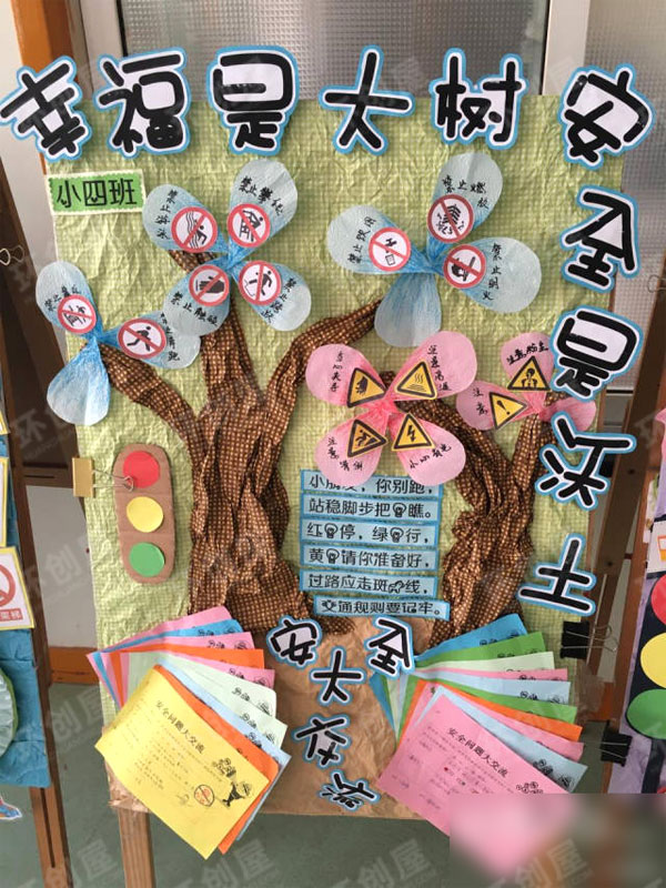 幼儿园安全知识环创图片