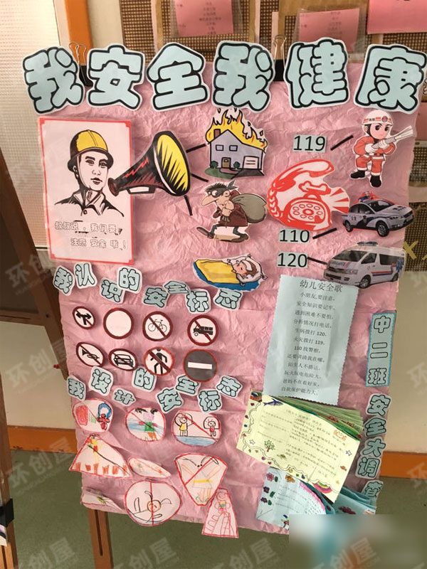 幼儿园安全知识环创图片