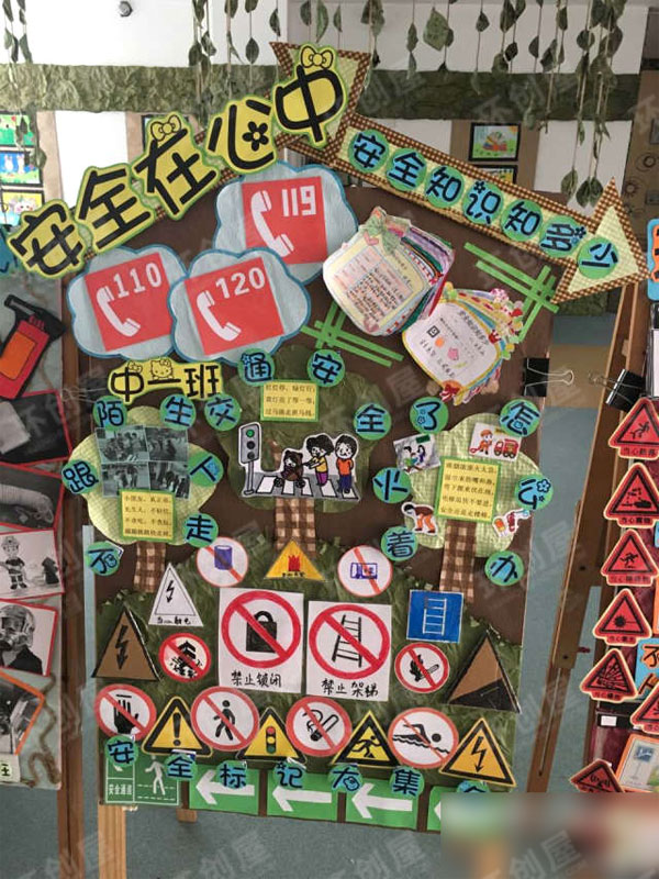 幼儿园安全知识环创图片