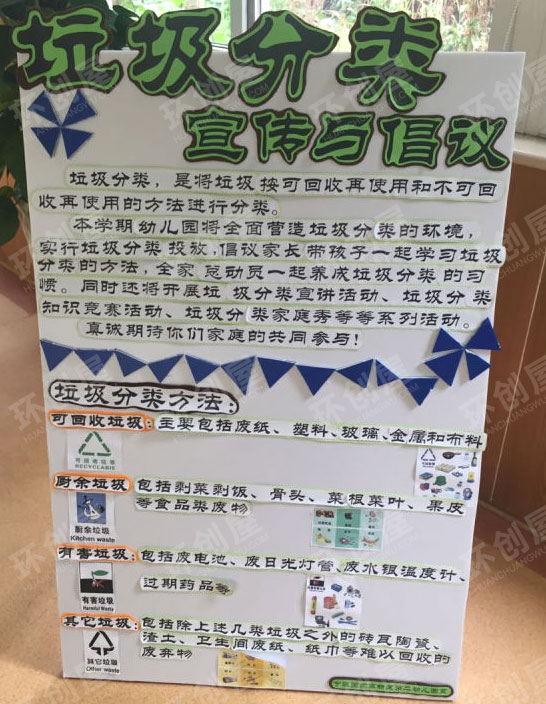 幼儿园垃圾分类从我做起卡通图片