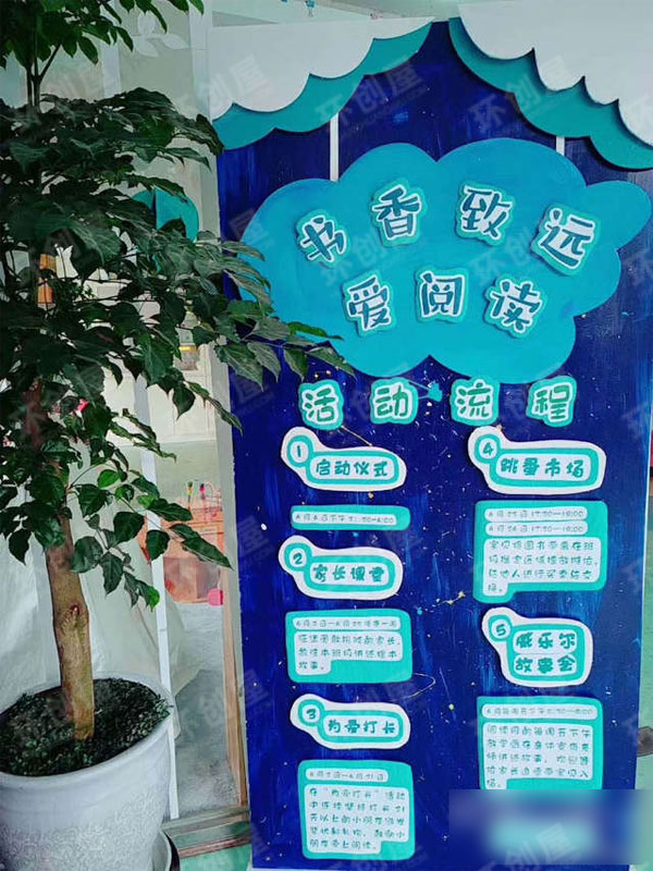 幼儿园户外阅读区域图片