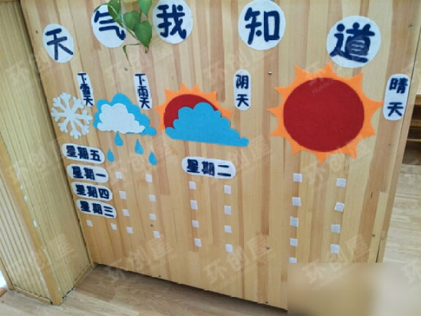 小班青花瓷班级环创图片