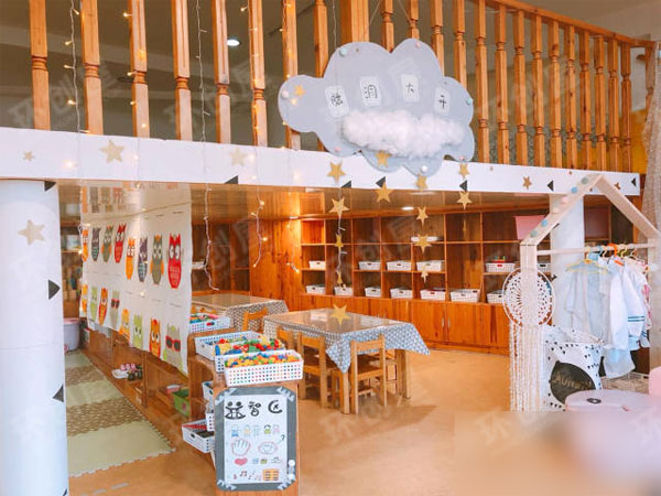 幼儿园ins风开学布置图片