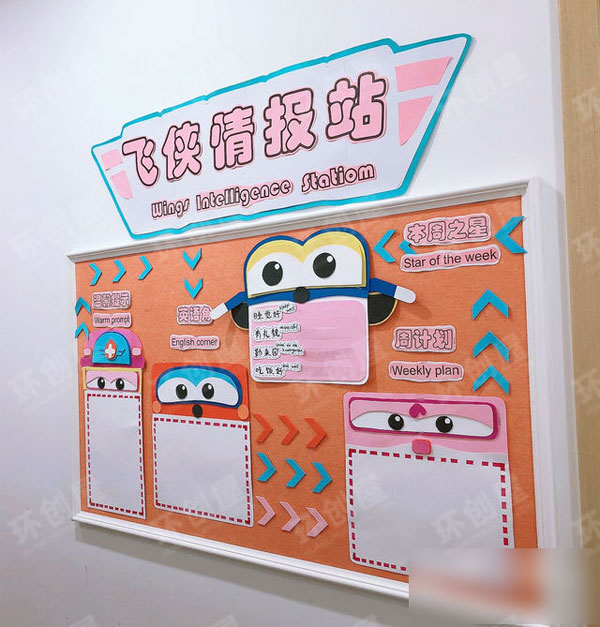 幼儿园超级飞侠主题环创布置图片