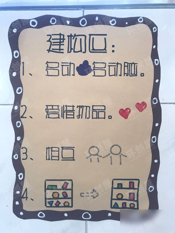 中班综合区区域规则图片