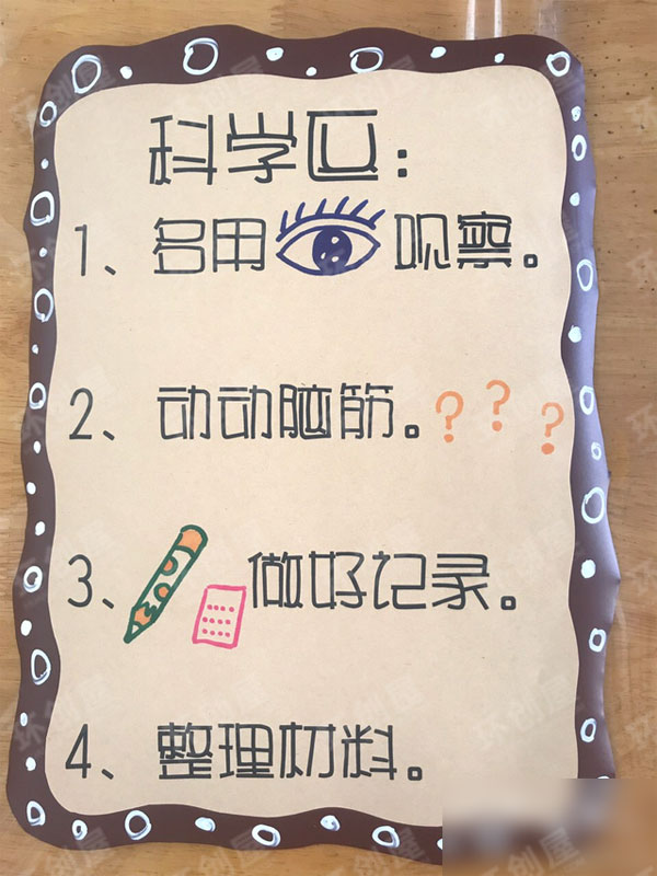 中班综合区区域规则图片
