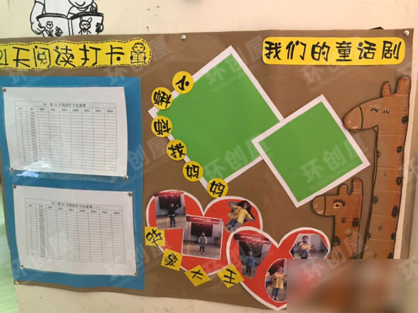 幼儿园阅读区角图片