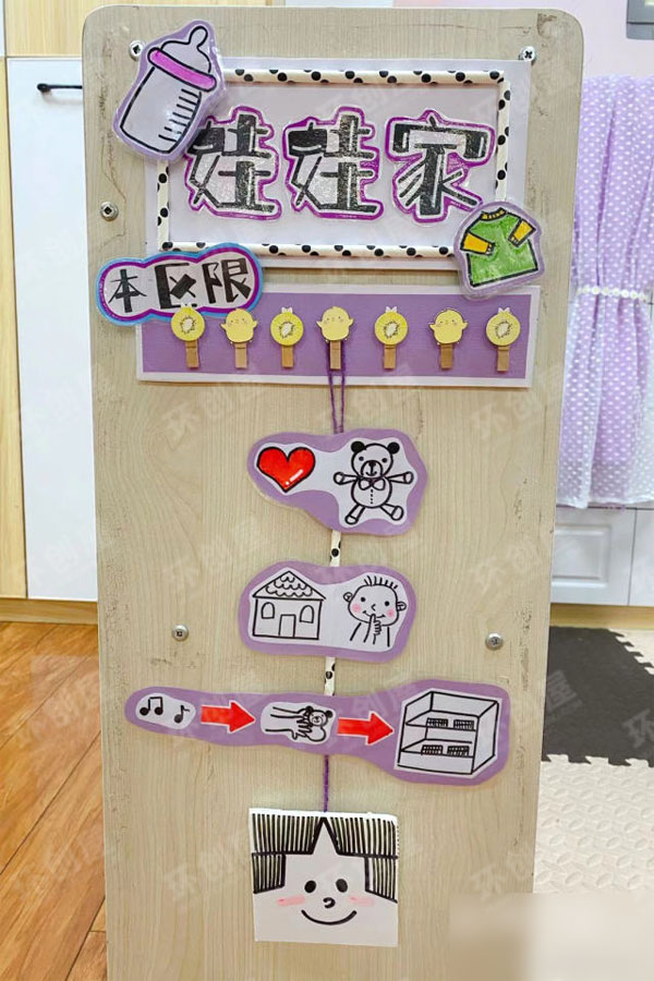 幼儿园各种风格环创图片