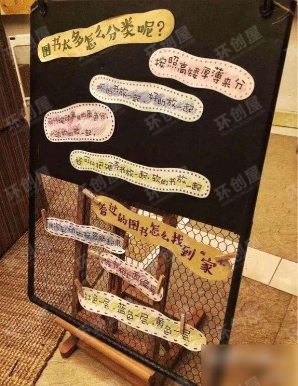 幼儿园阅读室环境创设图片