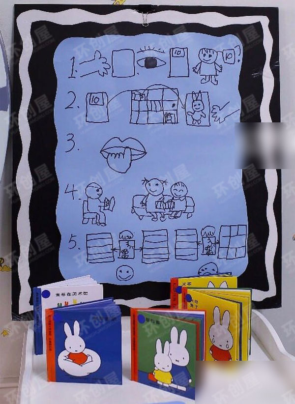幼儿园阅读室环境创设图片
