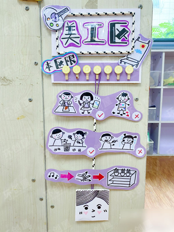 幼儿园各种风格环创图片