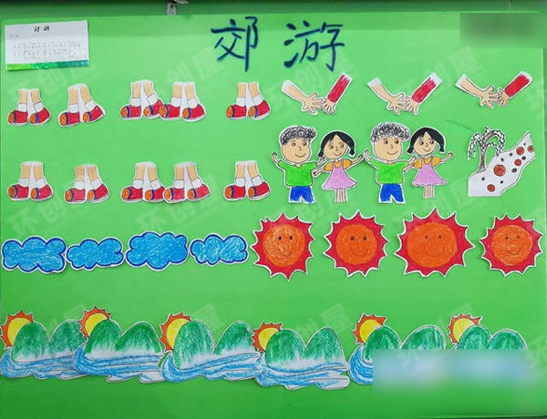 幼儿园表演区节奏图谱图片