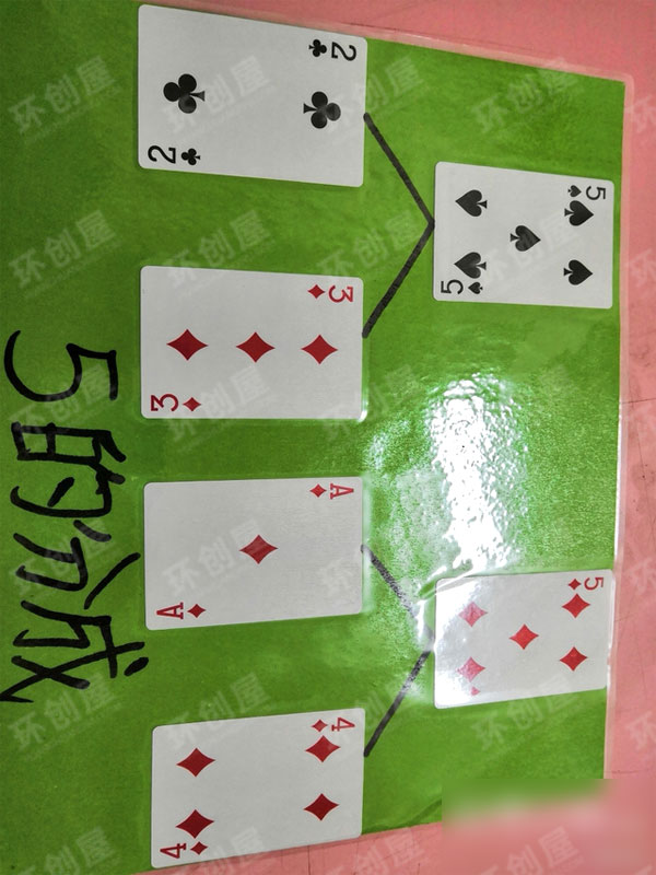 幼儿园大班益智区图片