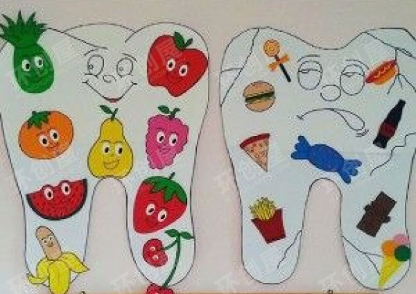 幼儿园区角环创综合区保护牙齿图片