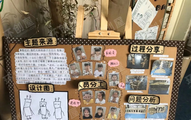 幼儿园建构区废物利用图片