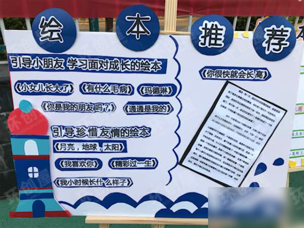 幼儿园好书推荐阅读区图片