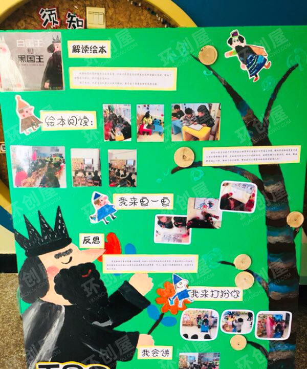 幼儿园阅读区绘本展板图片