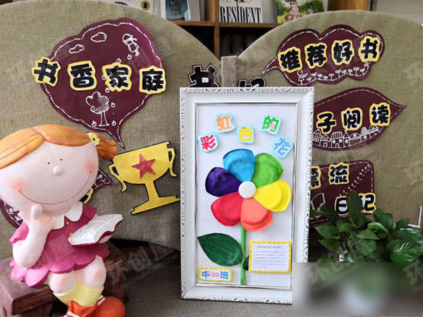 幼儿园阅读区好书推荐展板图片