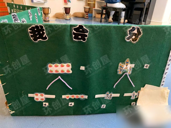 幼儿园益智区趣味游戏墙图片