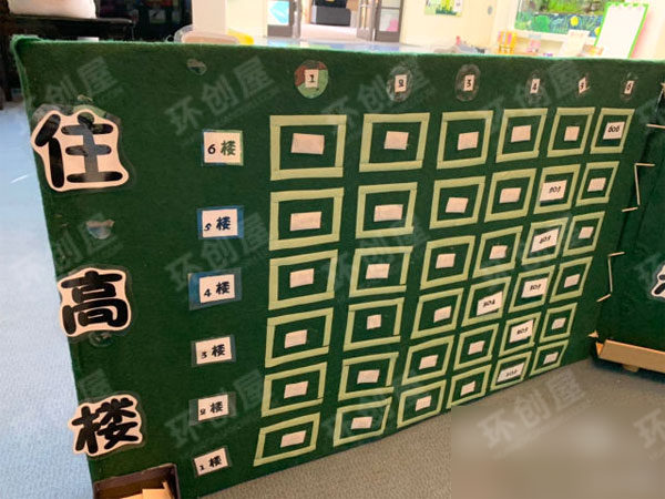 幼儿园益智区趣味游戏墙图片