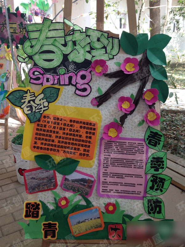 幼儿园春天来了海报主题墙图片