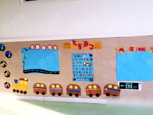 幼儿园主题墙环创图片