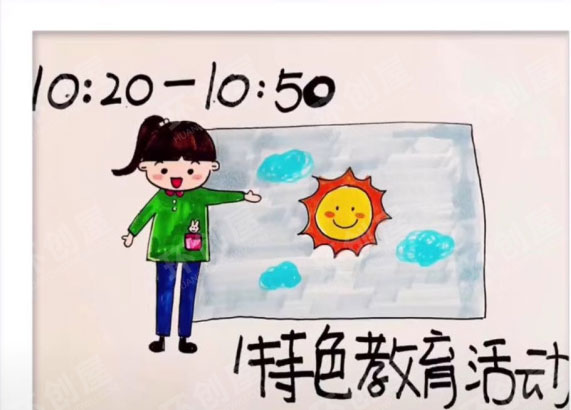 幼儿园墙面布置一日流程图图片