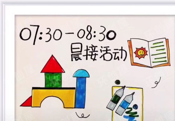 幼儿园墙面布置一日流程图图片